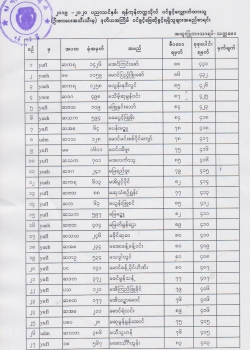 Zool-1