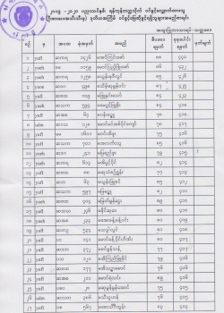 Zool-1